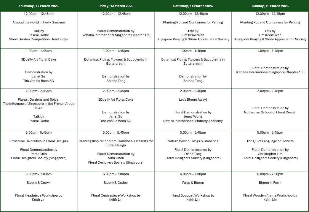 A table of the programme listing from 12 to 15 March 2026