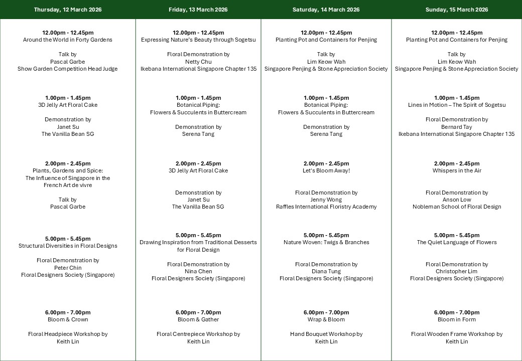 A table of stage programme listing from 12 march to 15 march 26